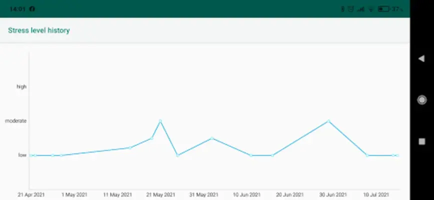 WIWE - ECG diagnostics android App screenshot 12