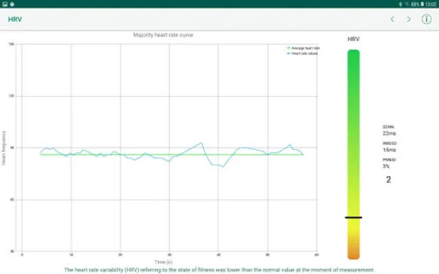 WIWE - ECG diagnostics android App screenshot 2